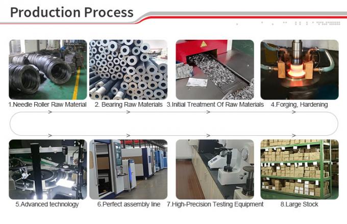Guanyi Transmission Machinery Co., Ltd. Şirket profili